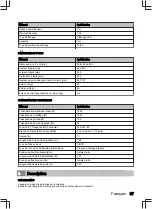 Preview for 87 page of inventum IVW6035AXL User Manual