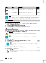 Preview for 90 page of inventum IVW6035AXL User Manual