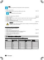 Preview for 96 page of inventum IVW6035AXL User Manual