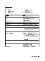 Preview for 17 page of inventum IVW6040A User Manual