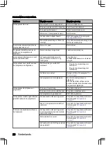 Preview for 26 page of inventum IVW6040A User Manual