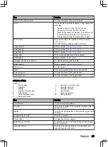 Preview for 41 page of inventum IVW6040A User Manual