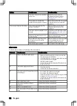 Preview for 52 page of inventum IVW6040A User Manual