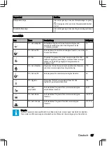 Preview for 67 page of inventum IVW6040A User Manual