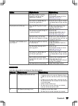 Preview for 77 page of inventum IVW6040A User Manual