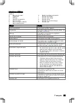 Preview for 91 page of inventum IVW6040A User Manual