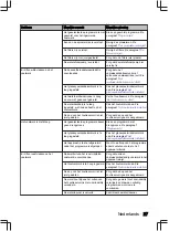 Preview for 27 page of inventum IVW6040AXL User Manual