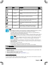 Preview for 41 page of inventum IVW6040AXL User Manual