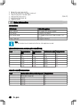 Preview for 48 page of inventum IVW6040AXL User Manual