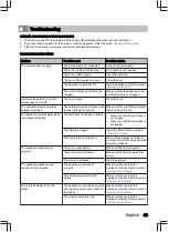 Preview for 49 page of inventum IVW6040AXL User Manual