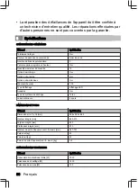 Preview for 86 page of inventum IVW6040AXL User Manual