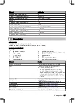 Preview for 87 page of inventum IVW6040AXL User Manual