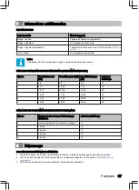 Preview for 97 page of inventum IVW6040AXL User Manual