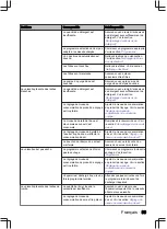 Preview for 99 page of inventum IVW6040AXL User Manual