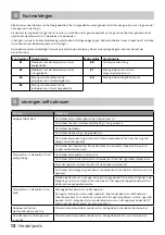 Preview for 12 page of inventum JB010 Instruction Manual