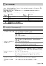 Preview for 25 page of inventum JB010 Instruction Manual