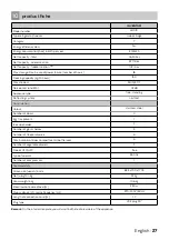 Preview for 27 page of inventum JB010 Instruction Manual