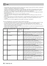 Preview for 10 page of inventum JP010NF Instruction Manual