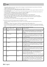 Preview for 20 page of inventum JP010NF Instruction Manual