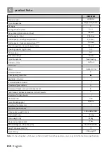 Preview for 24 page of inventum JP010NF Instruction Manual