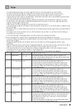 Preview for 31 page of inventum JP010NF Instruction Manual