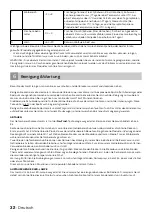 Preview for 32 page of inventum JP010NF Instruction Manual