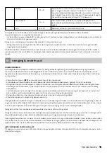 Preview for 15 page of inventum KK1420 Instruction Manual