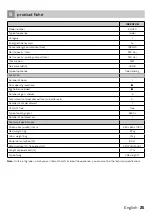 Preview for 25 page of inventum KK1420 Instruction Manual