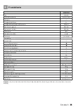 Preview for 35 page of inventum KK1420 Instruction Manual