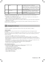 Preview for 15 page of inventum KK475W Instruction Manual