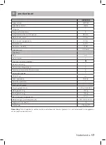 Preview for 17 page of inventum KK475W Instruction Manual