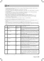 Preview for 23 page of inventum KK475W Instruction Manual