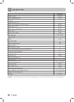 Preview for 26 page of inventum KK475W Instruction Manual