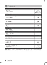 Preview for 36 page of inventum KK475W Instruction Manual