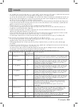 Preview for 43 page of inventum KK475W Instruction Manual