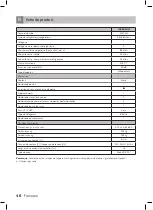 Preview for 46 page of inventum KK475W Instruction Manual