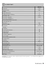 Preview for 13 page of inventum KK500 Instruction Manual