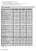 Preview for 10 page of inventum KK550 Instruction Manual