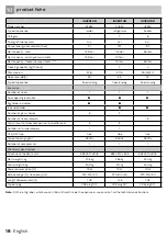 Preview for 18 page of inventum KK550 Instruction Manual