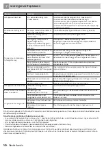 Preview for 10 page of inventum KK600 Instruction Manual