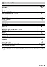 Preview for 39 page of inventum KK600 Instruction Manual