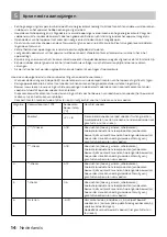 Preview for 14 page of inventum KV1435S Instruction Manual