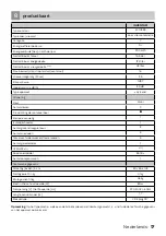 Preview for 17 page of inventum KV1435S Instruction Manual