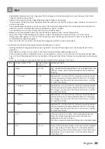 Preview for 23 page of inventum KV1435S Instruction Manual