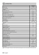 Preview for 26 page of inventum KV1435S Instruction Manual