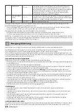 Preview for 34 page of inventum KV1435S Instruction Manual