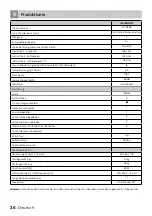 Preview for 36 page of inventum KV1435S Instruction Manual