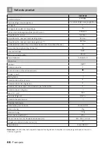 Preview for 46 page of inventum KV1435S Instruction Manual