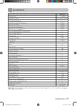 Preview for 17 page of inventum KV1435W Instruction Manual