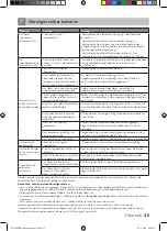 Preview for 35 page of inventum KV1435W Instruction Manual